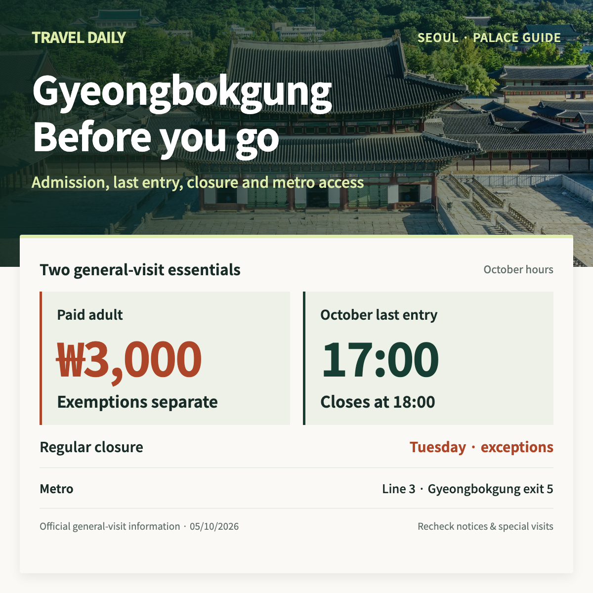 Infographic: paid adult admission 3,000 won, October last entry 17:00, regular Tuesday closure and Gyeongbokgung metro exit 5